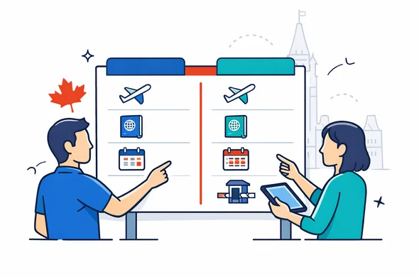 Flat vector illustration, modern isometric tech style. A clean comparison board split into two columns labeled eTA and Visitor Visa with simple icons: airplane, passport, calendar, and a small border checkpoint icon. Two abstract faceless characters point at the board using a tablet. Primary deep blue and turquoise palette with Canada accent red for labels and separators. Minimal white/grey background with a faint outline silhouette of Parliament Hill and a subtle maple leaf. Calm organized atmosphere, no photorealism, no distinct people faces, no brand logos.